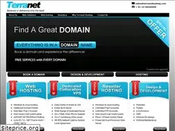 Sites similar to terranethosting.com