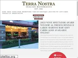 Sites similar to terranostradining.com