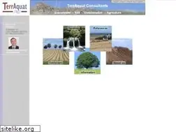 Sites similar to terraquat.com