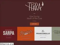Sites similar to terrarestaurant.ca