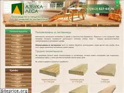 Sites similar to terrasa-spb.ru