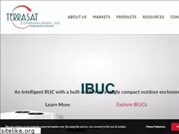 Sites similar to terrasatinc.com