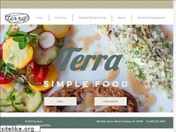 Sites similar to terrasc.com