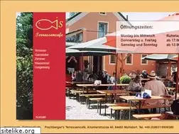 Sites similar to terrassencafe.com