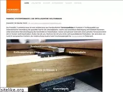 Sites similar to terrassenholz.net