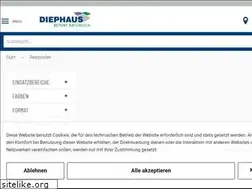 Sites similar to terrassenwelt.de