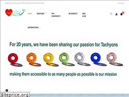 Sites similar to terratachyon.com