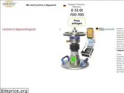 Sites similar to terratest.de