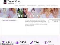 Sites similar to terraviva.com.ua