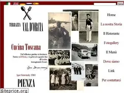Sites similar to terrazzavaldorcia.com