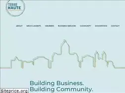 Sites similar to terrehautechamber.com
