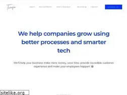 Sites similar to terrific.digital
