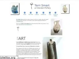 Sites similar to terrismart.co.uk