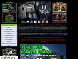 Sites similar to terrorontherailroad.com