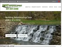 Sites similar to terryins.com