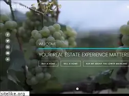 Sites similar to terryosti.com