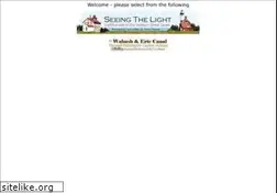 Sites similar to terrypepper.com