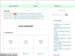 Sites similar to teru-saishin.com