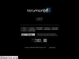 Sites similar to terumo.info