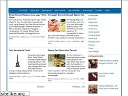 Sites similar to terunikunik.blogspot.com