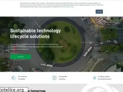 Sites similar to tes-amm.com