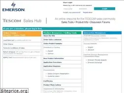 Sites similar to tescom-sales.com