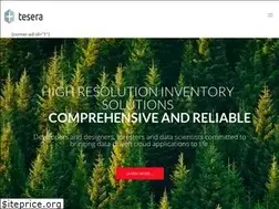 Sites similar to tesera.com