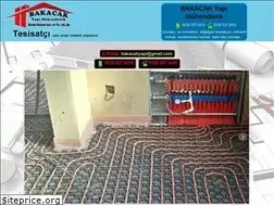 Sites similar to tesisatmuhendisi.com