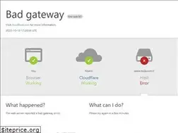 Sites similar to tesla.com.tr