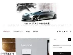 Sites similar to teslaari.com