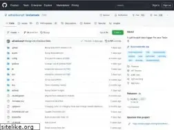 Sites similar to teslamate.org