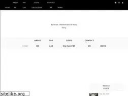 Sites similar to teslamodel3.blog