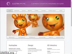 Sites similar to teslamotors.com.br