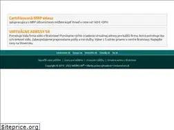 Sites similar to teslamotors.sk