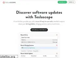 Sites similar to teslascope.com