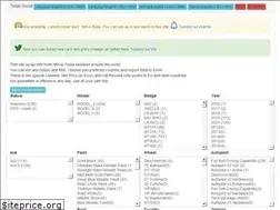 Sites similar to teslascout.com