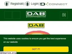 Sites similar to teslasub.it
