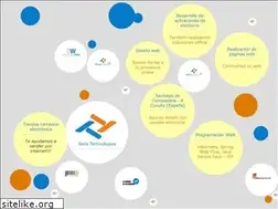 Sites similar to teslatech.es