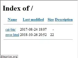Sites similar to tesoelite.com