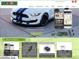 Sites similar to tesorplus.com
