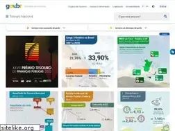 Sites similar to tesouro.gov.br