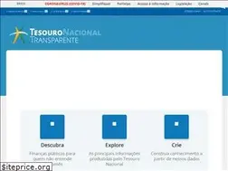 Sites similar to tesourotransparente.gov.br