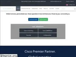 Sites similar to tesrex.com