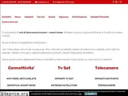 Sites similar to tesser.it