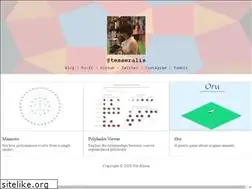Sites similar to tessera.li