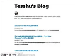 Sites similar to tesshus-blog.netlify.app