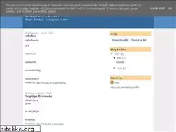 Sites similar to test-kurap.blogspot.com