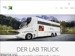 Sites similar to test-mobil.com