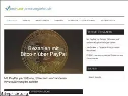 Sites similar to test-und-preisvergleich.de