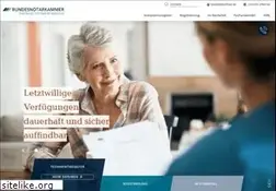 Sites similar to testamentsregister.de